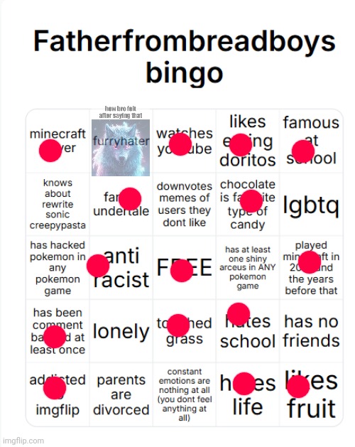 Ts is ass bro | image tagged in fatherfrombreadboys bingo | made w/ Imgflip meme maker