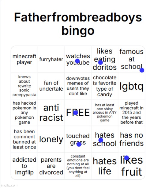 corny | image tagged in fatherfrombreadboys bingo | made w/ Imgflip meme maker