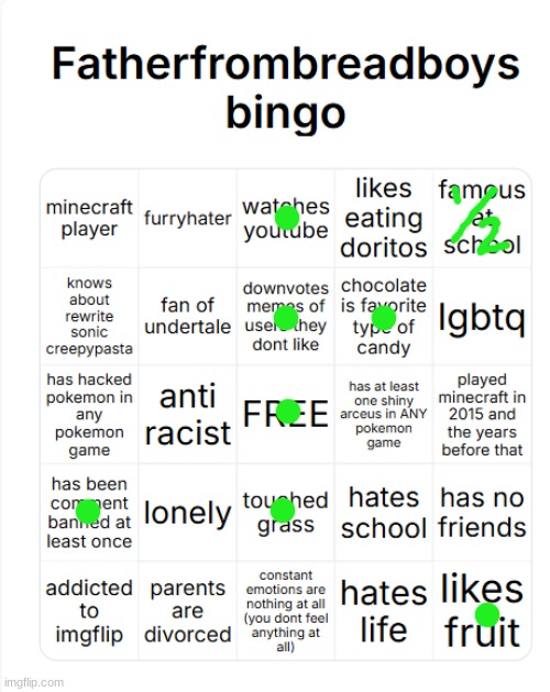 fatherfrombreadboys bingo | image tagged in fatherfrombreadboys bingo | made w/ Imgflip meme maker