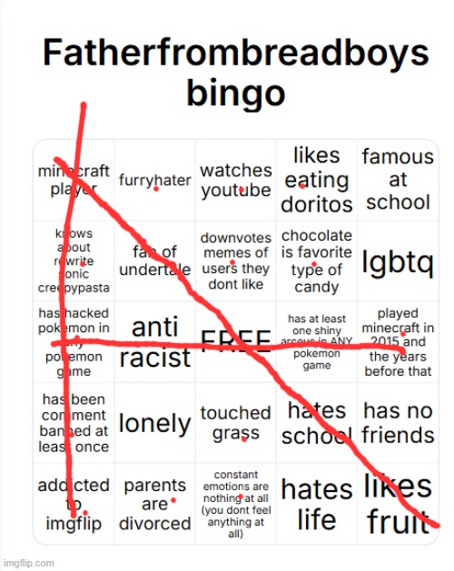 my bingo | image tagged in fatherfrombreadboys bingo | made w/ Imgflip meme maker