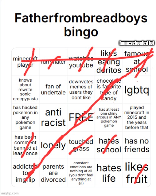 fatherfrombreadboys bingo | homeschooled lol | made w/ Imgflip meme maker