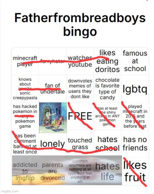 fatherfrombreadboys bingo | image tagged in fatherfrombreadboys bingo | made w/ Imgflip meme maker