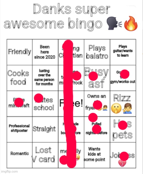 Danks super awesome bingo | image tagged in danks super awesome bingo | made w/ Imgflip meme maker