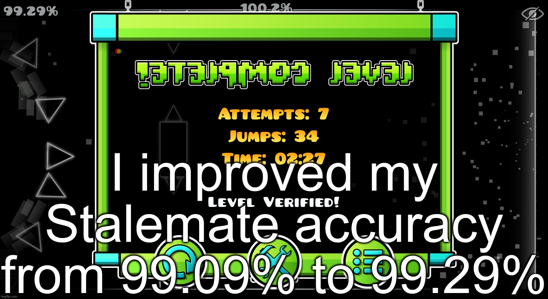 I improved my Stalemate accuracy from 99.09% to 99.29% | made w/ Imgflip meme maker