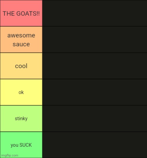 Comment and I will rate you | image tagged in geeb's tier list | made w/ Imgflip meme maker