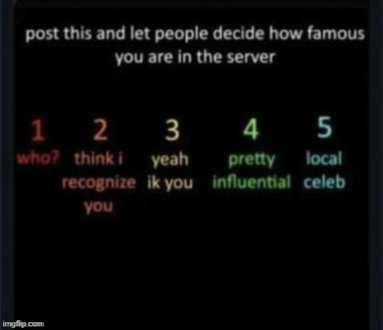 How famous you are | image tagged in how famous you are | made w/ Imgflip meme maker