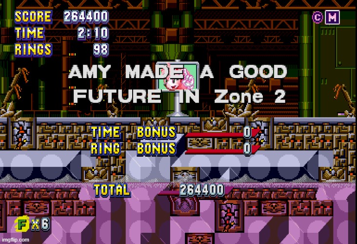 it's a MIRACLE??? | made w/ Imgflip meme maker