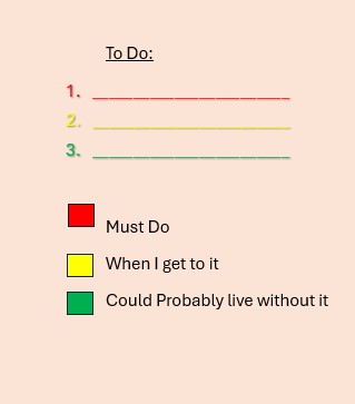 High Quality Color-Coded Priorities Blank Meme Template