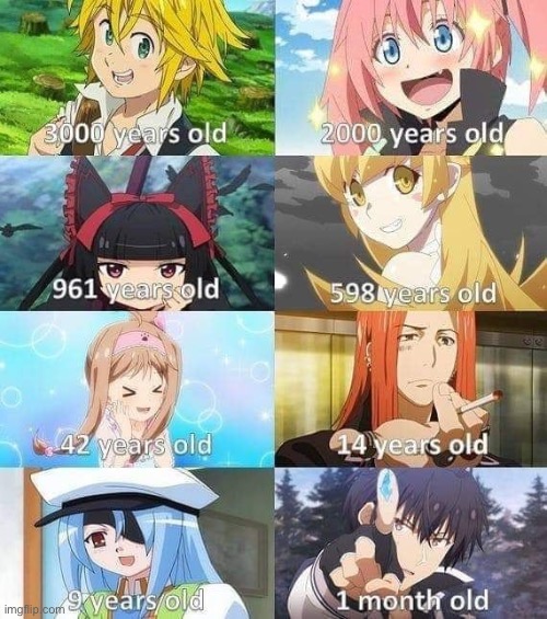 That’s crazy and let’s not forget shocking | image tagged in anime,age,shocking,that time i got reincarnated as a slime,seven deadly sins | made w/ Imgflip meme maker