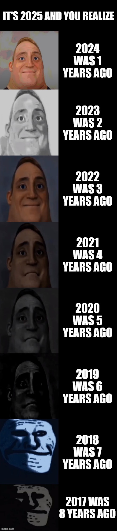 Pov: it's 2025 and you realize | IT'S 2025 AND YOU REALIZE; 2024 WAS 1 YEARS AGO; 2023 WAS 2 YEARS AGO; 2022 WAS 3 YEARS AGO; 2021 WAS 4 YEARS AGO; 2020 WAS 5 YEARS AGO; 2019 WAS 6 YEARS AGO; 2018 WAS 7 YEARS AGO; 2017 WAS 8 YEARS AGO | image tagged in mr incredible becoming sad,sad,when you realize,sad but true | made w/ Imgflip meme maker