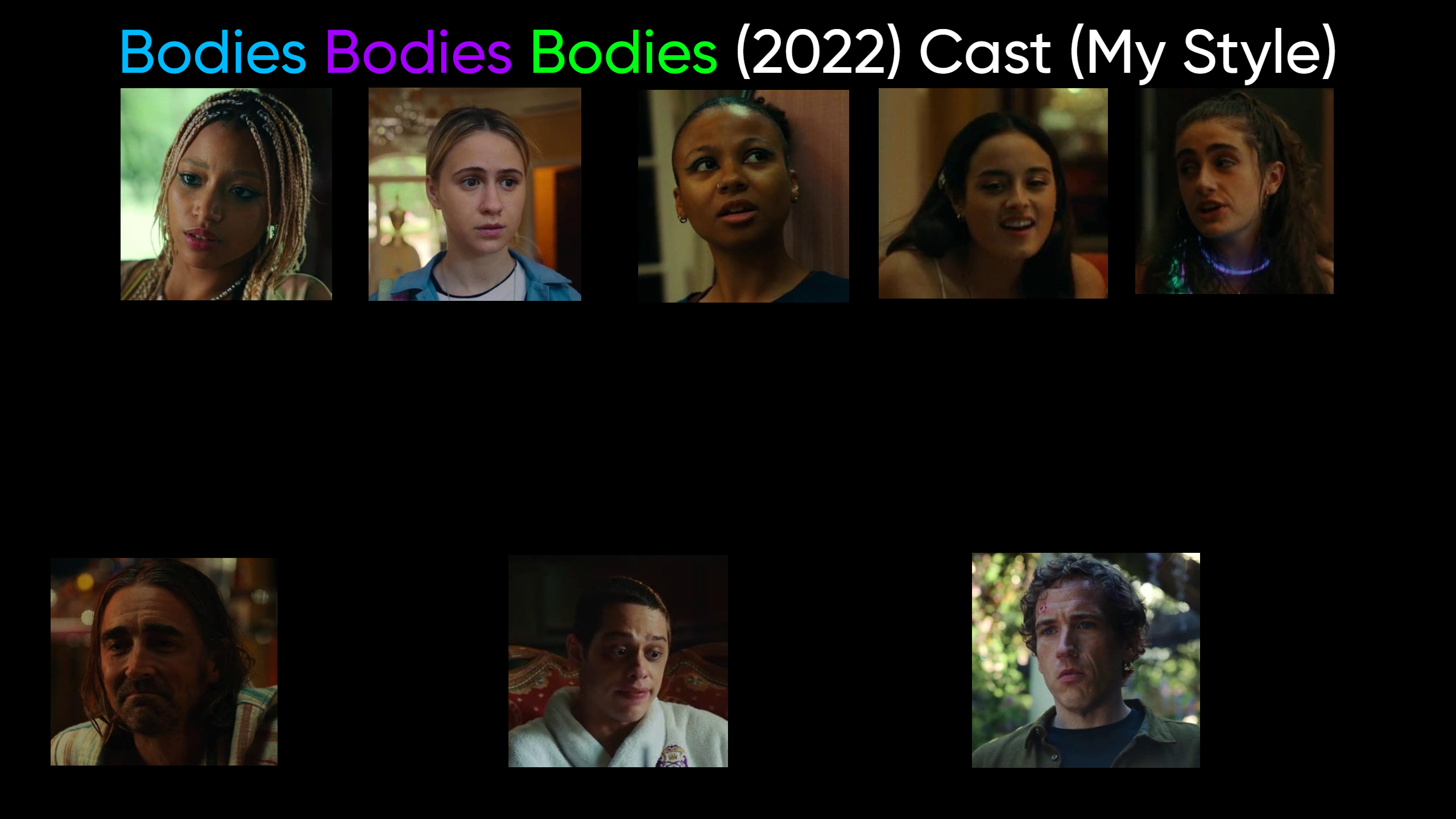 Bodies Bodies Bodies (2022) Cast (My Style) Blank Meme Template