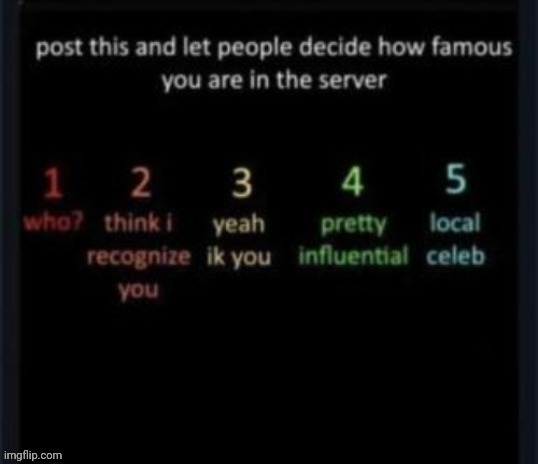 How famous you are | image tagged in how famous you are,memes,msmg | made w/ Imgflip meme maker