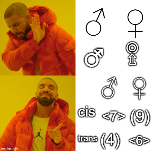 Drake Hotline Bling Meme | ♀ ♂ ⚦ ◎ cis trans ♀ ♂ <7> (9) (4) <6> ⇰ | image tagged in memes,drake hotline bling | made w/ Imgflip meme maker