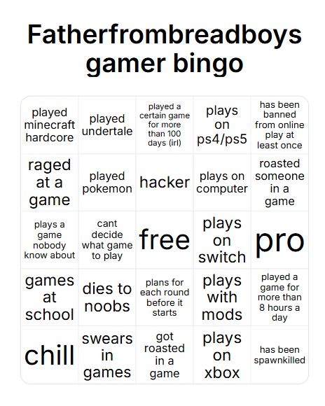 fatherfrombreadboys gamer bingo Blank Meme Template