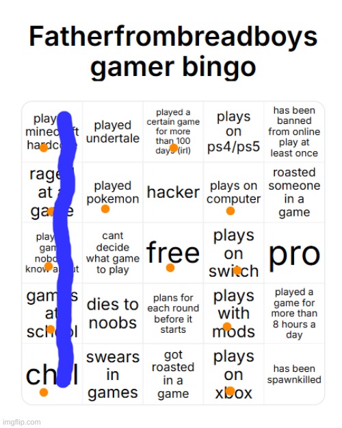 fatherfrombreadboys gamer bingo | image tagged in fatherfrombreadboys gamer bingo | made w/ Imgflip meme maker