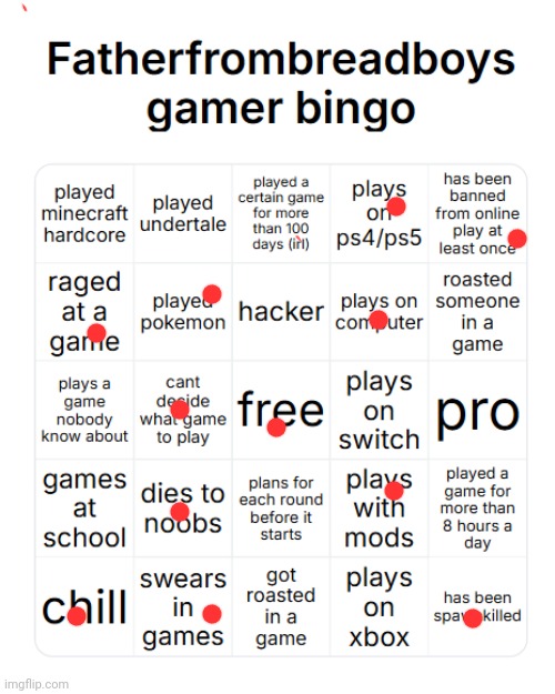 fatherfrombreadboys gamer bingo | image tagged in fatherfrombreadboys gamer bingo | made w/ Imgflip meme maker