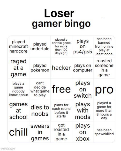 Hehehehe | Loser | image tagged in fatherfrombreadboys gamer bingo | made w/ Imgflip meme maker