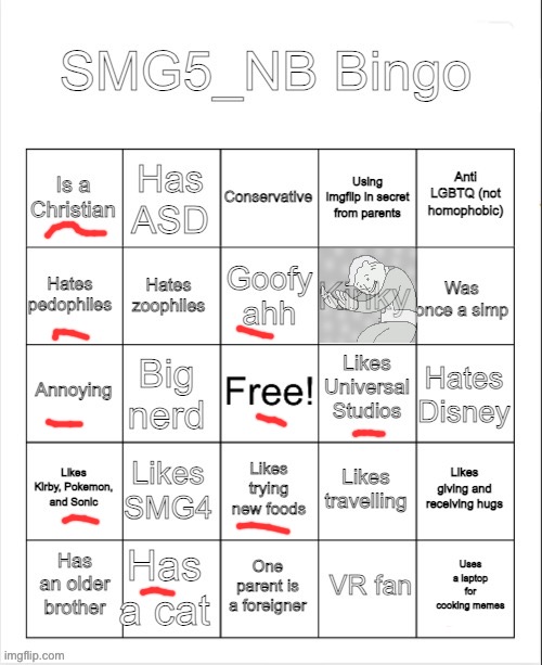 Ok | image tagged in smg5_nb bingo | made w/ Imgflip meme maker