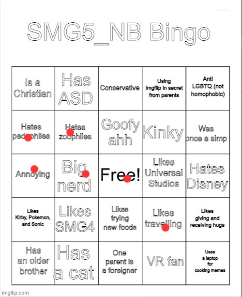 SMG5_NB bingo | image tagged in smg5_nb bingo | made w/ Imgflip meme maker