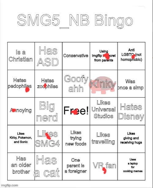 SMG5_NB bingo | image tagged in smg5_nb bingo | made w/ Imgflip meme maker