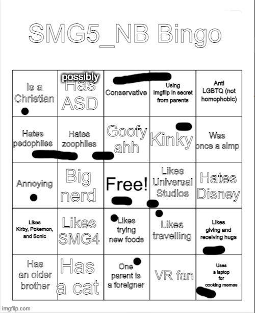 SMG5_NB bingo | possibly | image tagged in smg5_nb bingo | made w/ Imgflip meme maker