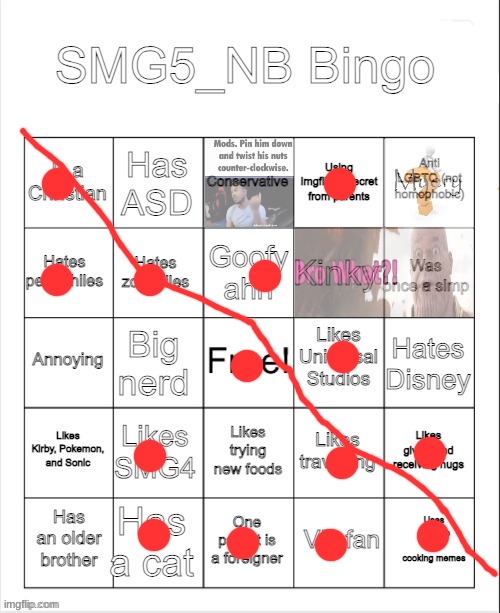 SMG5_NB bingo | image tagged in smg5_nb bingo | made w/ Imgflip meme maker