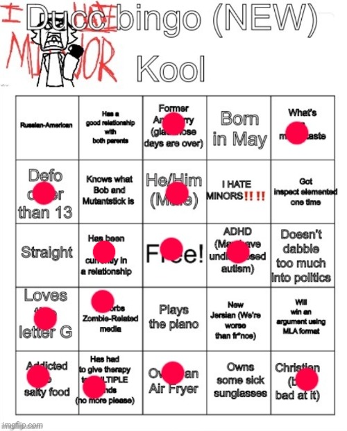 Fixed it | made w/ Imgflip meme maker