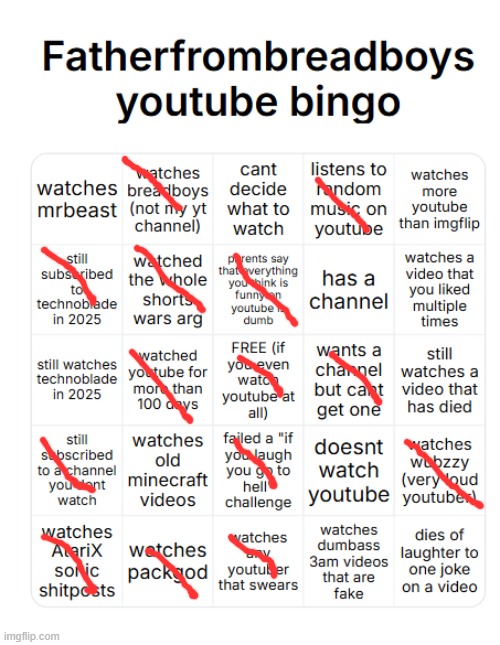 oops replaced like with watched | image tagged in fatherfrombreadboys youtube bingo | made w/ Imgflip meme maker