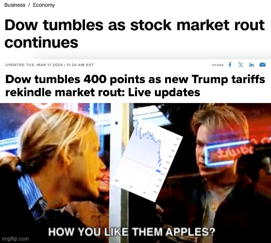 Trump: bad for the economy | image tagged in good will hunting apples,economy,stock market | made w/ Imgflip meme maker