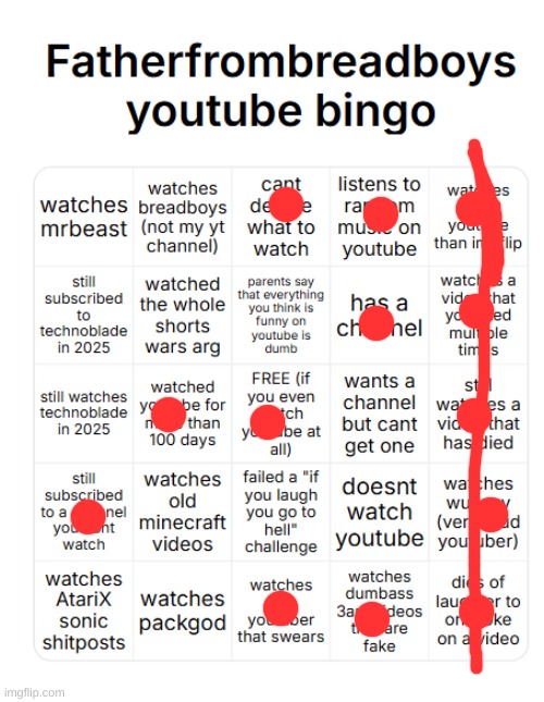 fatherfrombreadboys youtube bingo | image tagged in fatherfrombreadboys youtube bingo | made w/ Imgflip meme maker