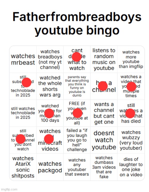 fatherfrombreadboys youtube bingo | image tagged in fatherfrombreadboys youtube bingo | made w/ Imgflip meme maker