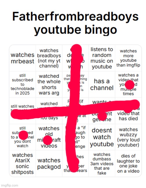 fatherfrombreadboys youtube bingo | image tagged in fatherfrombreadboys youtube bingo | made w/ Imgflip meme maker