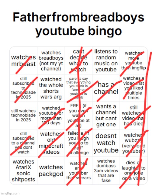 fatherfrombreadboys youtube bingo | image tagged in fatherfrombreadboys youtube bingo | made w/ Imgflip meme maker