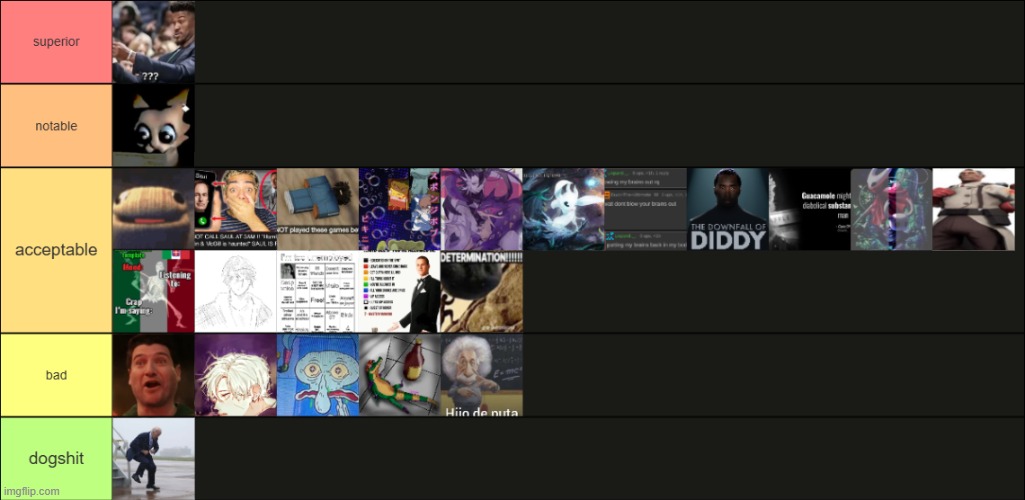 sorry but most of these kinda ok ish | made w/ Imgflip meme maker