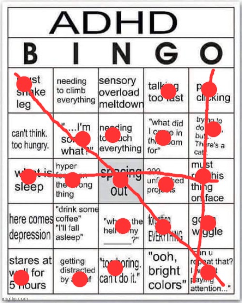 I've literally BEEN diagnosed with ADHD by a professional. I actually HAVE IT. | image tagged in adhd bingo | made w/ Imgflip meme maker