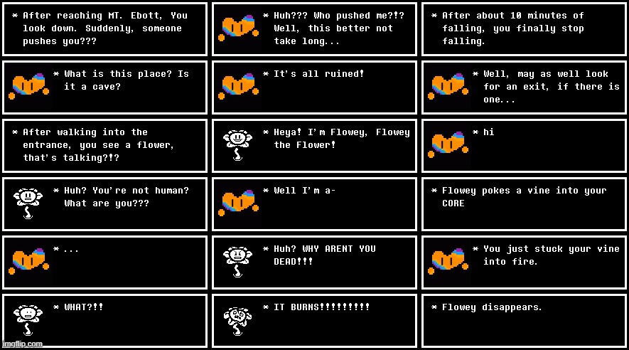 Trying this out. (Chaper 1: Fallen down.) | made w/ Imgflip meme maker