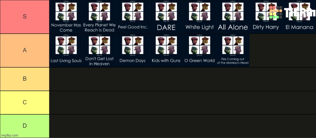 Demon Days tier list | made w/ Imgflip meme maker
