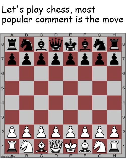 Chess Board | Let's play chess, most popular comment is the move | image tagged in chess board | made w/ Imgflip meme maker