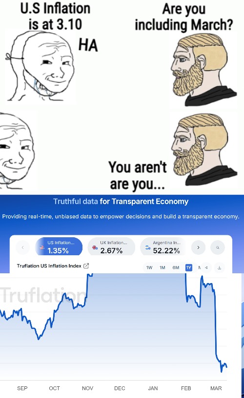 image tagged in inflation,crying wojak vs chad,politics | made w/ Imgflip meme maker