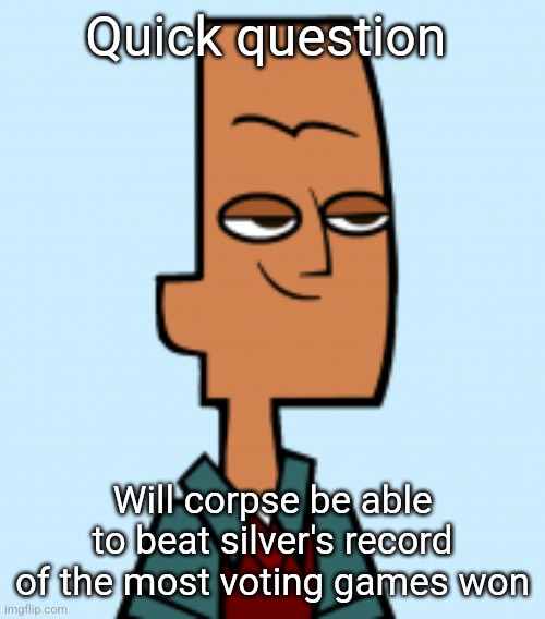 noah | Quick question; Will corpse be able to beat silver's record of the most voting games won | image tagged in noah | made w/ Imgflip meme maker