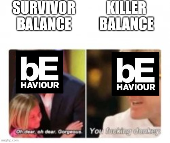 Literally DbD | SURVIVOR BALANCE; KILLER BALANCE | image tagged in gordan ramsay with kids vs adults | made w/ Imgflip meme maker