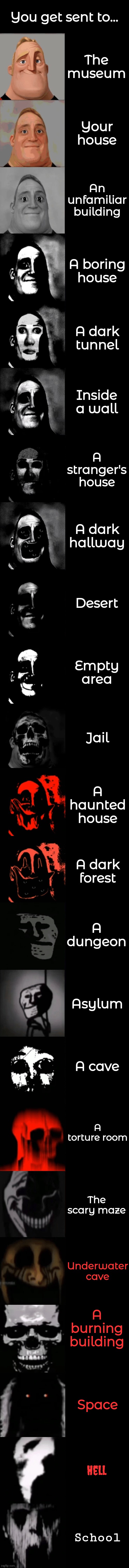 I would take anywhere over school! | You get sent to... The museum; Your house; An unfamiliar building; A boring house; A dark tunnel; Inside a wall; A stranger's house; A dark hallway; Desert; Empty area; Jail; A haunted house; A dark forest; A dungeon; Asylum; A cave; A torture room; The scary maze; Underwater cave; A burning building; Space; Hell; School | image tagged in mr incredible becoming uncanny extended hd | made w/ Imgflip meme maker