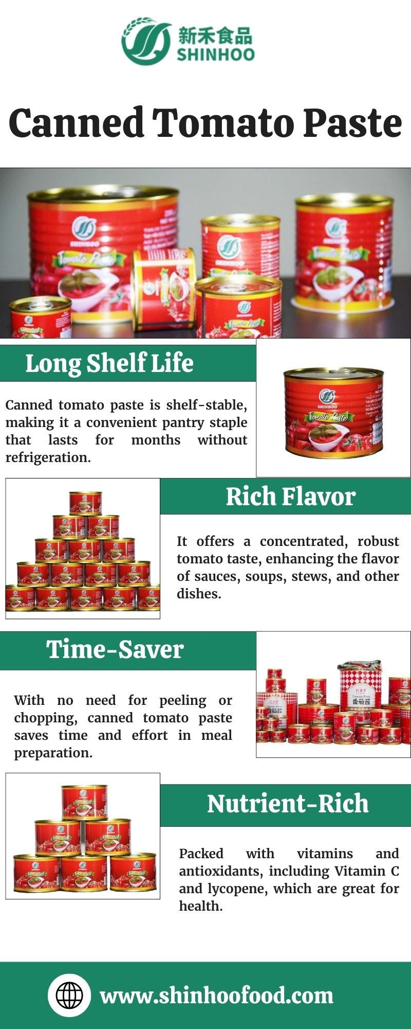 Canned Tomato Paste Blank Meme Template