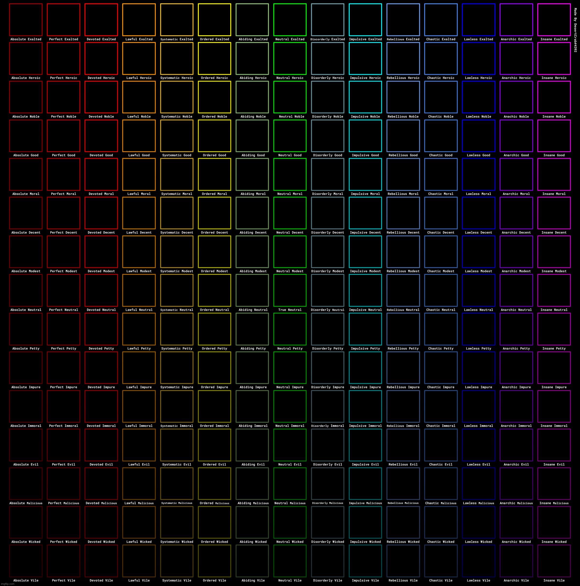 hahaha i found the mega extendee version which one am i | made w/ Imgflip meme maker