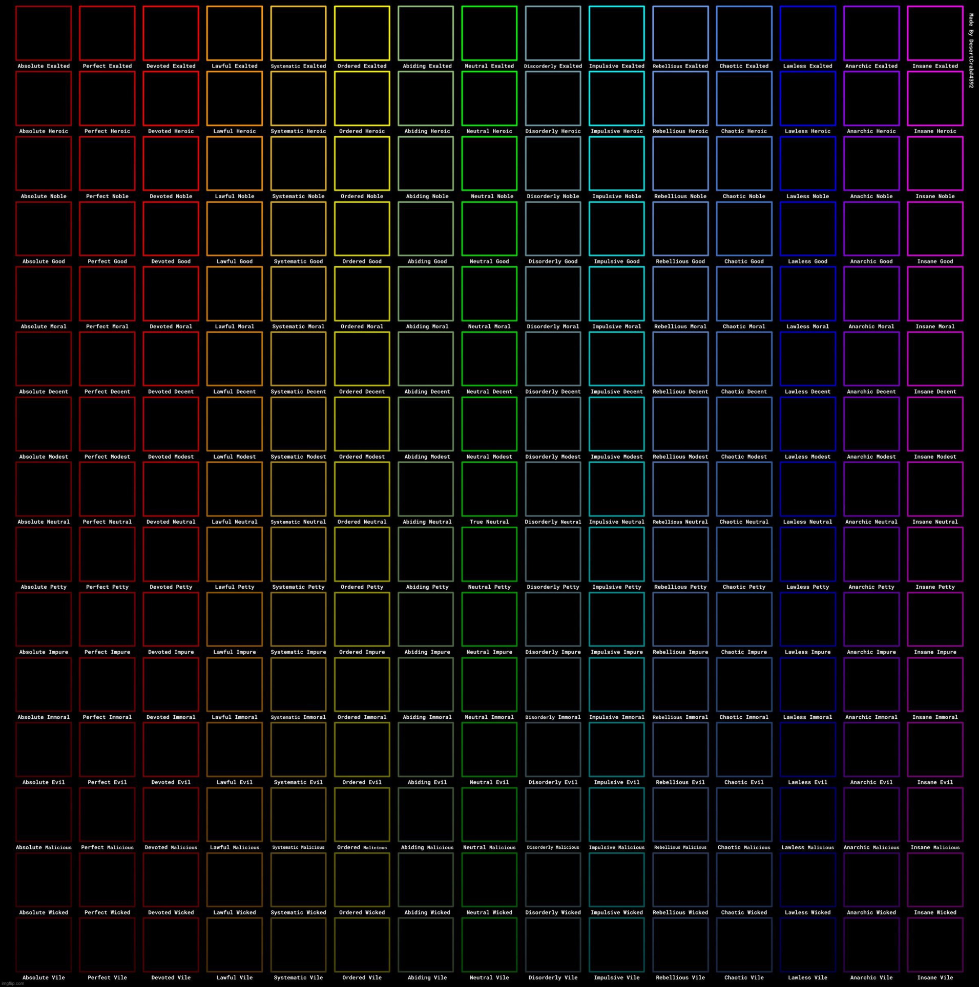 High Quality Extended which one am i Blank Meme Template