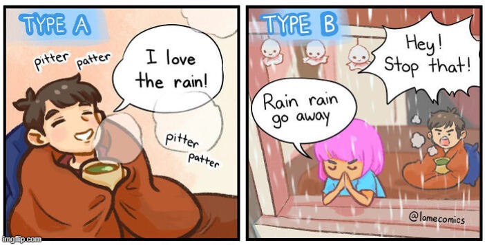 image tagged in types,a,b,rain | made w/ Imgflip meme maker