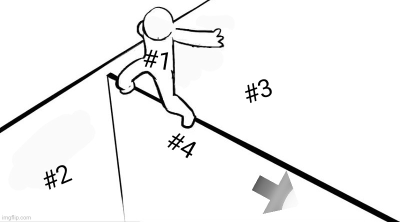 MEME TEMPLATE!!!! | #1; #3; #4; #2 | image tagged in crossing the bridge | made w/ Imgflip meme maker