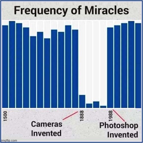 Miracles Vs Technology | image tagged in miracles,technology,dark humour | made w/ Imgflip meme maker