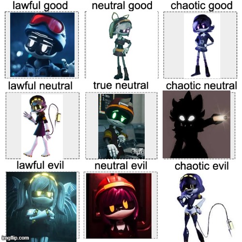 Alignment meme | image tagged in alignment meme | made w/ Imgflip meme maker