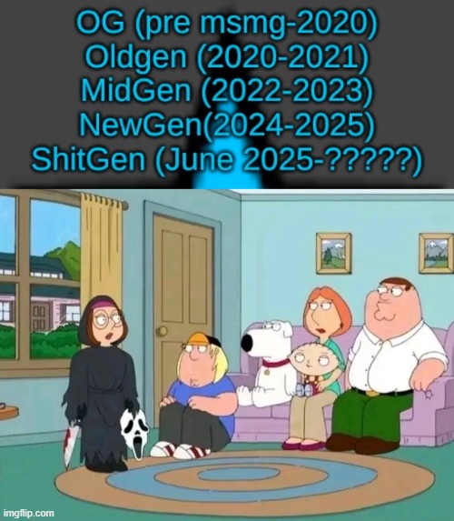 image tagged in they faces killing me why nobody gaf | made w/ Imgflip meme maker